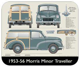 Morris Minor Traveller Series II 1953-56 Place Mat, Small